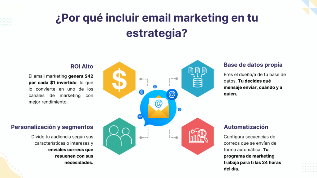 Email marketing 2 ¿Por qué deberías incluir email marketing en mi estrategia?